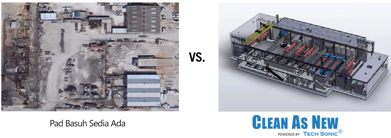 Pad Basuh Sedia Ada VS.  Clean As New Powered By Tech Sonic®.