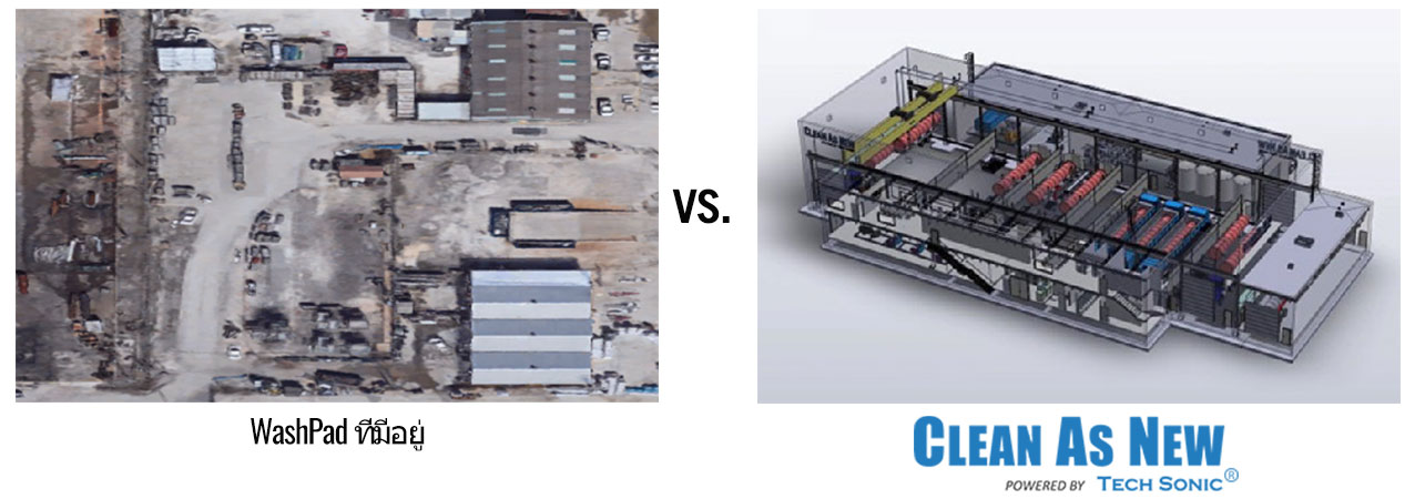 ที่มีอยู่ Wash Pad VS. Clean As New Powered By Tech Sonic®.
