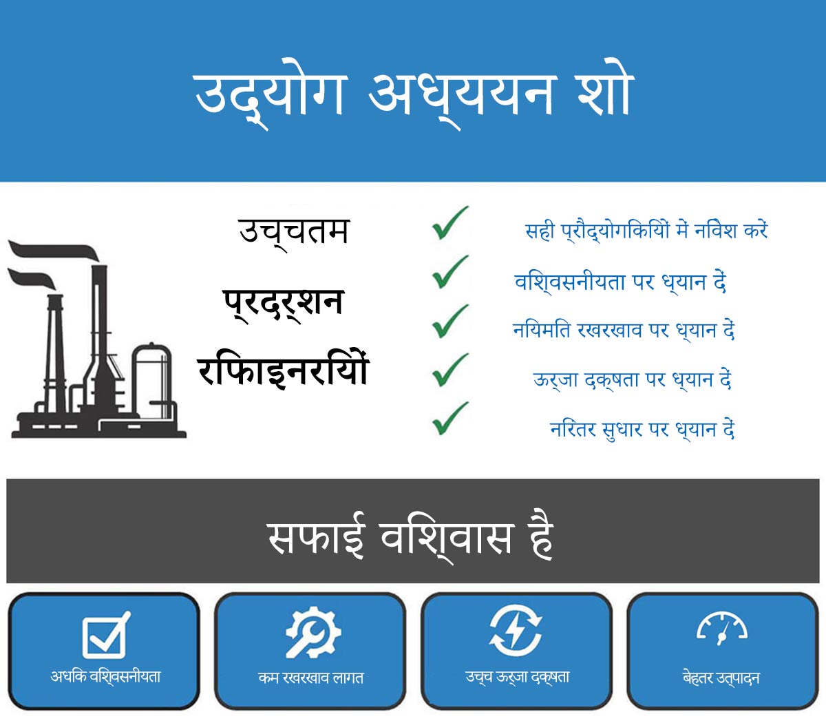 उच्चतम प्रदर्शन करने वाली रिफाइनरियों की चेकलिस्ट