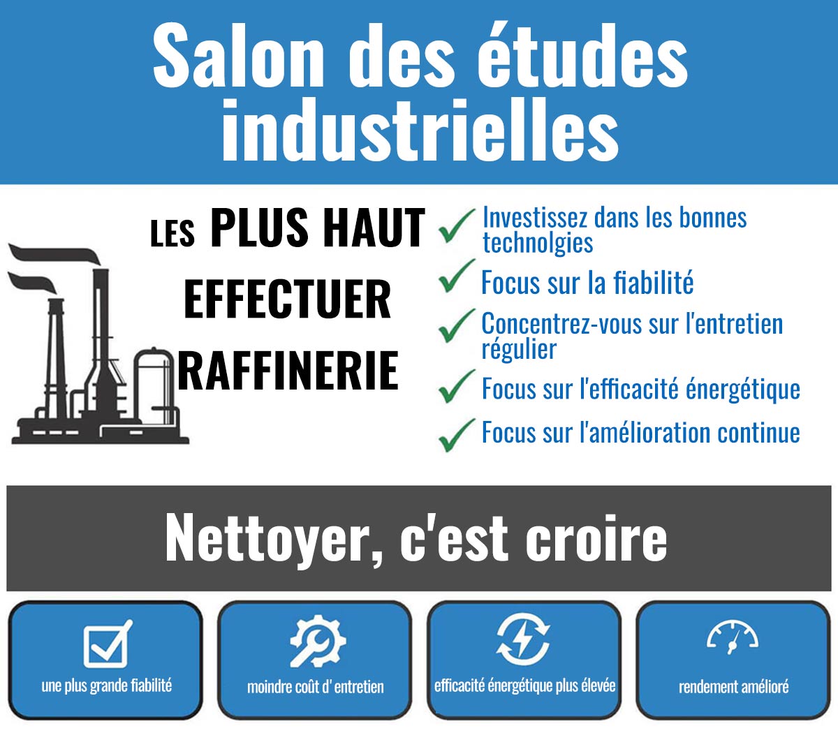 La liste de contrôle des raffineries les plus performantes