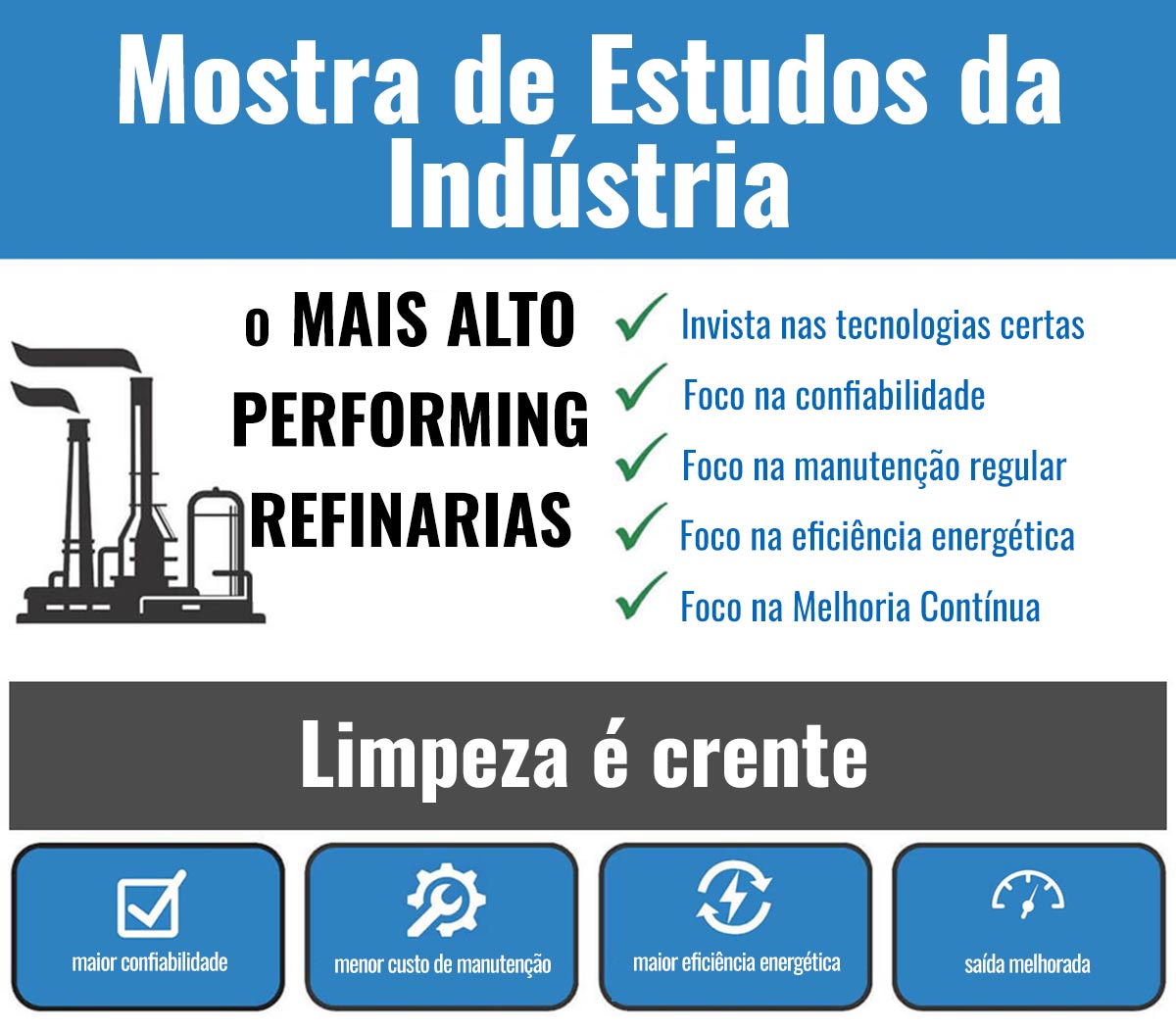 A lista de verificação de refinarias de maior desempenho